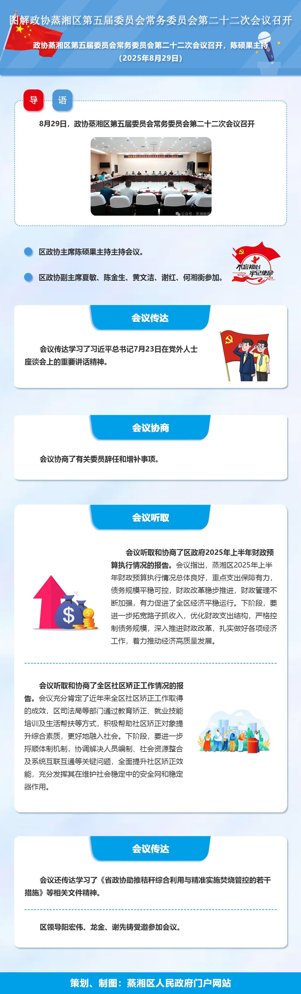 图解：政协蒸湘区第五届委员会常务委员会第二十二次会议召开